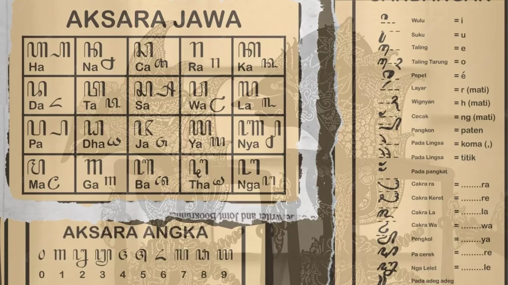 Aksara Jawa